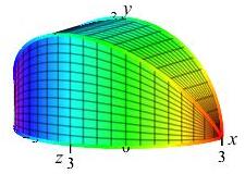 eg_sqrt(9-x^2)_sq_solid